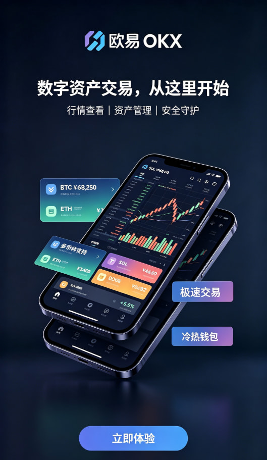 资产充值与交易